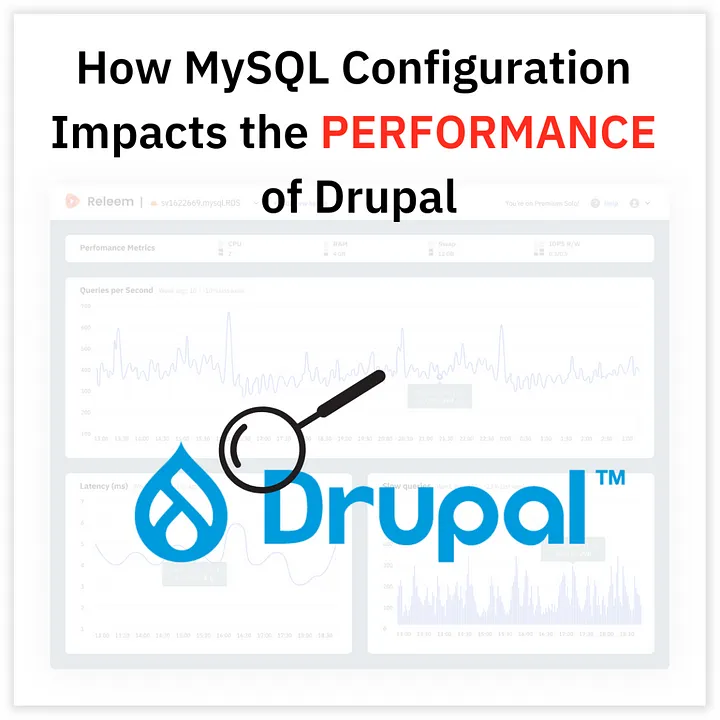 How MySQL Configuration Impacts the PERFORMANCE of Drupal