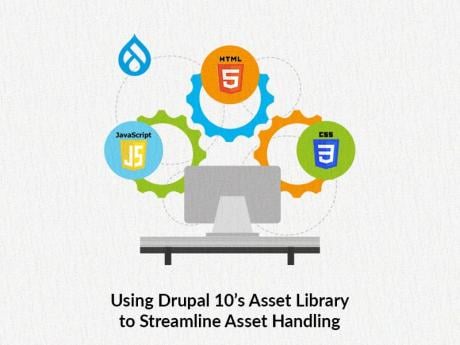 Using Drupal 10’s Asset Library to Streamline Asset Handling