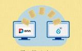 Why and How to migrate your DNN site to Drupal 10